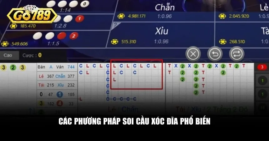 Có rất nhiều cách soi cầu xóc đĩa được người chơi áp dụng