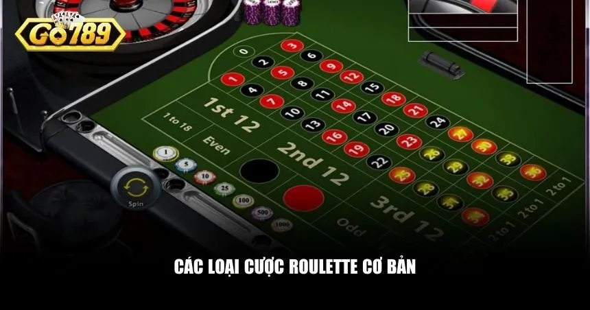 Hãy làm quen với loại cược Roulette cơ bản