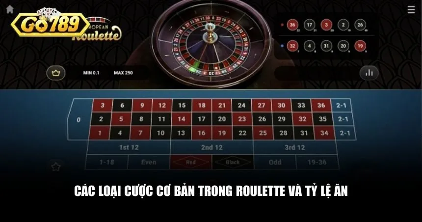 Trong Roulette, mỗi loại cược mang lại mức rủi ro và tỷ lệ ăn khác nhau