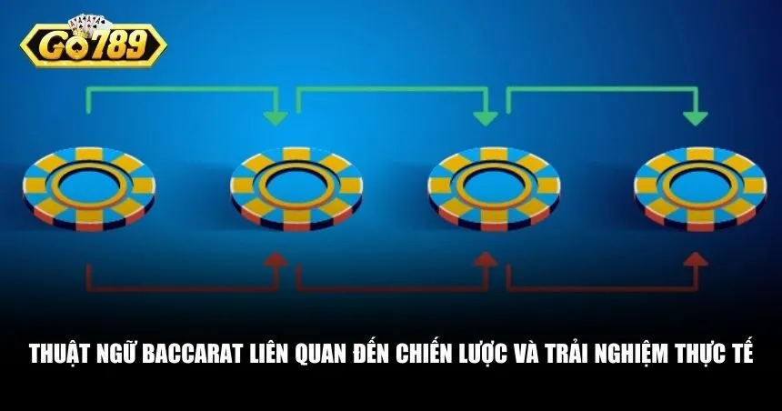 Thuật ngữ Baccarat liên quan đến chiến lược