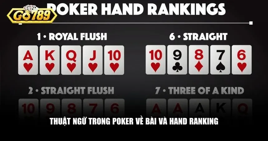 Các thuật ngữ trong Poker về bài và hand ranking